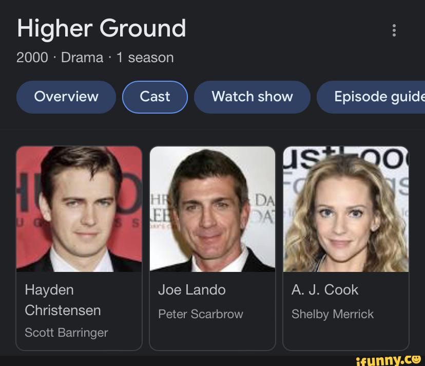 Higher Ground 2000 Drama 1 season Overview Cast Watch show Episode ...