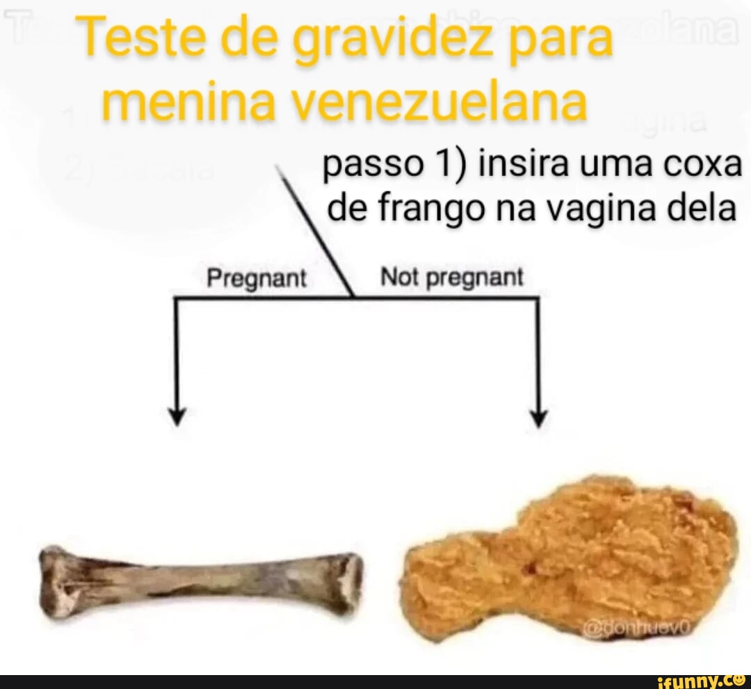 Jogador caro, O chaves e 17 vaginas comidas Novo Recorde! 2.110.587 Toque  para continua - iFunny Brazil