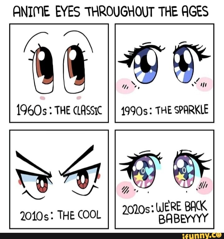 Anime Eyes Throughout The Ages, Anime / Manga
