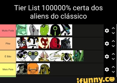 Tier list atualizada dos Aliens de Ben 10 classico perfeito - iFunny Brazil