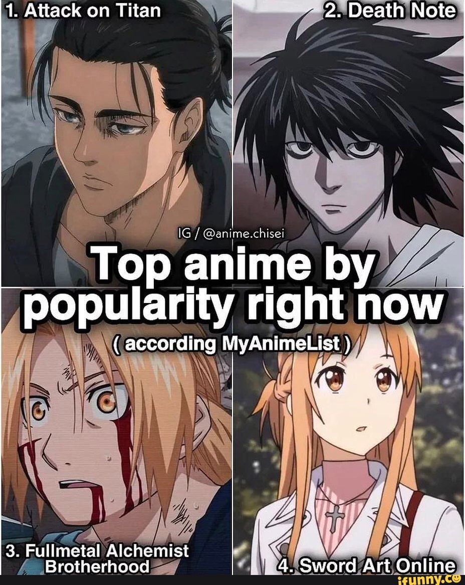 The most popular Animes memes on iFunny Brazil