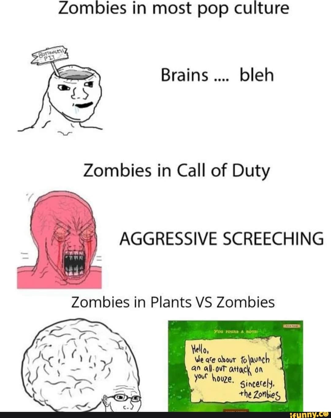 Zombies in most pop culture Brains bleh Zombies in Call of Duty AGGRESSIVE  SCREECHING Zombies in Plants VS Zombies ello, We fe cheur folavtch an  attack on +he Zombies - iFunny Brazil