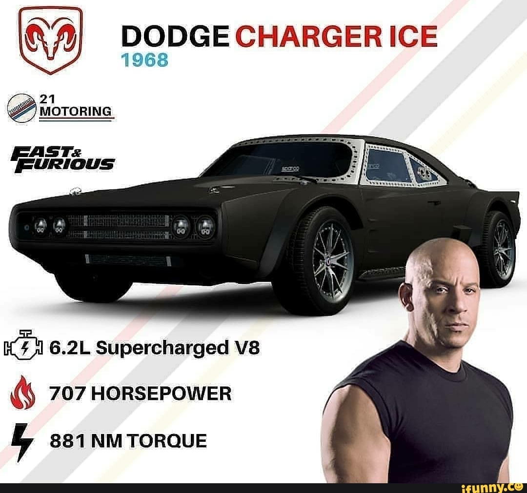 Marvel Mystery Oil Test #fypシ #fyp #dodge #dodgecharger #hemi #marvel, Dodge Charger