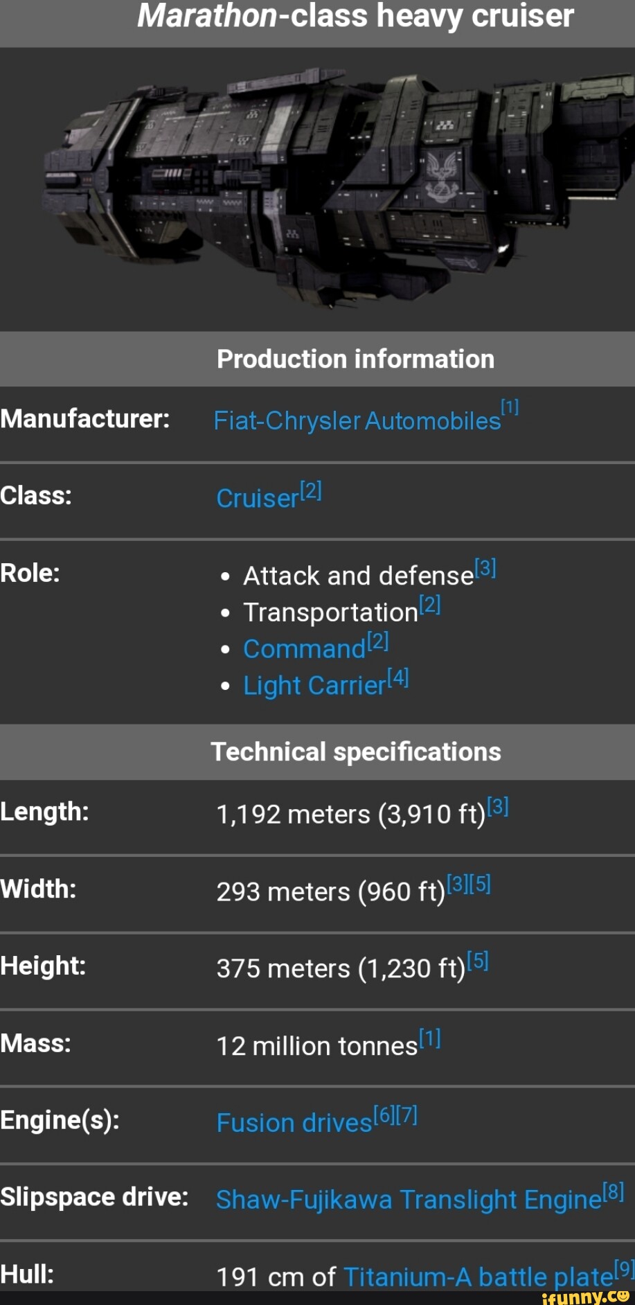 Marathon-class heavy cruiser Production information Manufacturer: Class ...