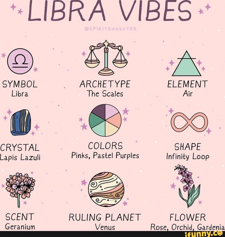 LIBRA VIBES SYMBOL ARCHETYPE ELEMENT Libra The Scales Air CRYSTAL ...