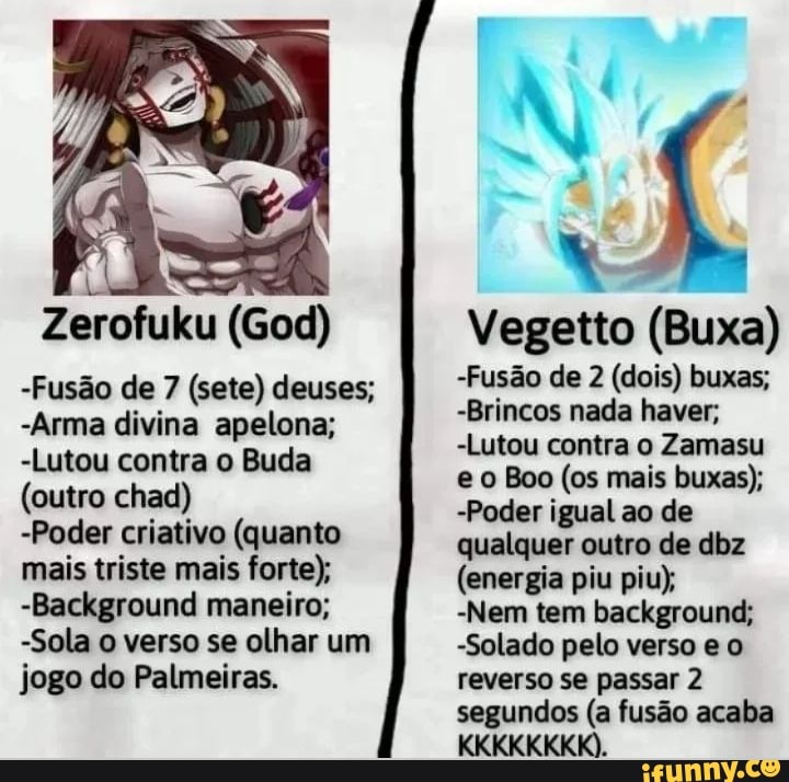 Buda Conhece Zerofuku, O inicio de Todo Caos!