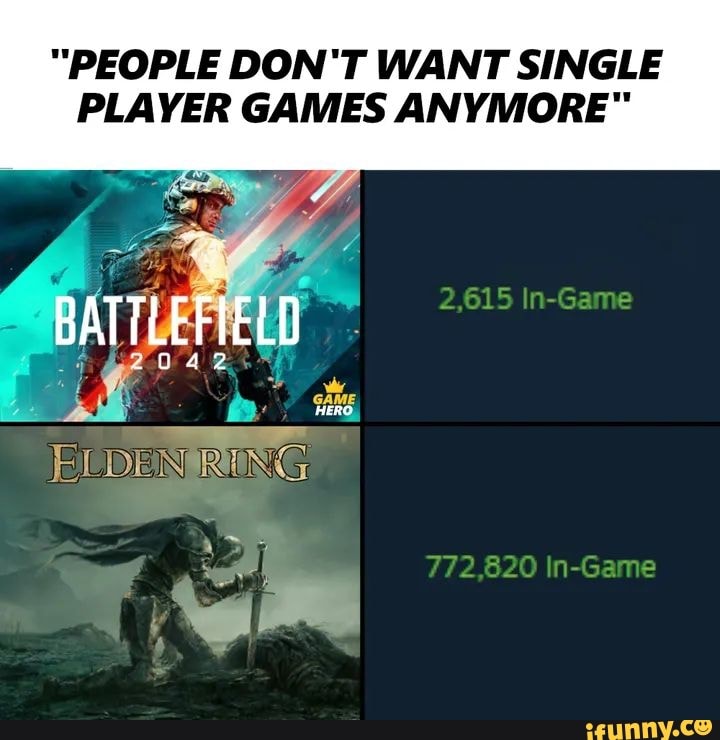 Plays single player game No one interrupts *Plays online multiplayer game -  iFunny Brazil