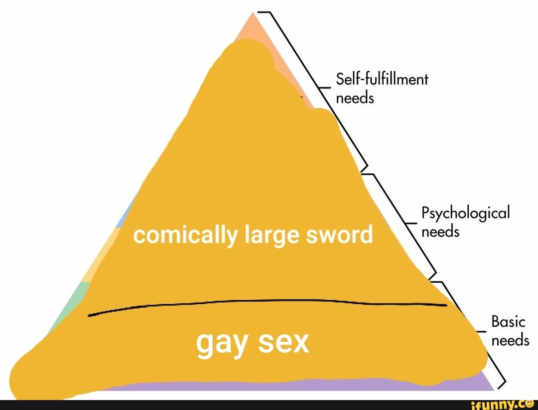 Self-fulfillment needs comically large sword gay sex Psychological needs  Basic needs - iFunny Brazil