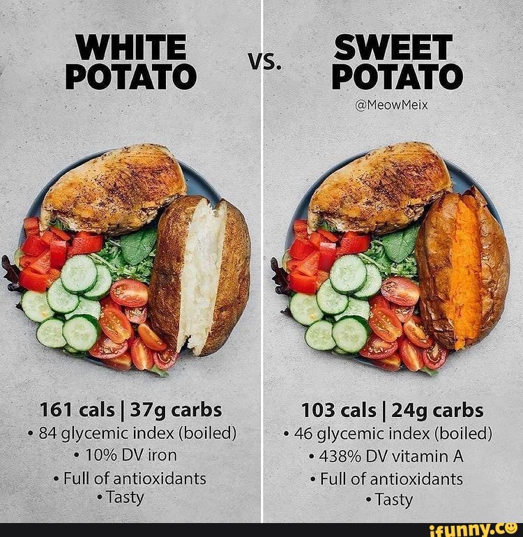 Glycemic memes. Best Collection of funny Glycemic pictures on iFunny Brazil