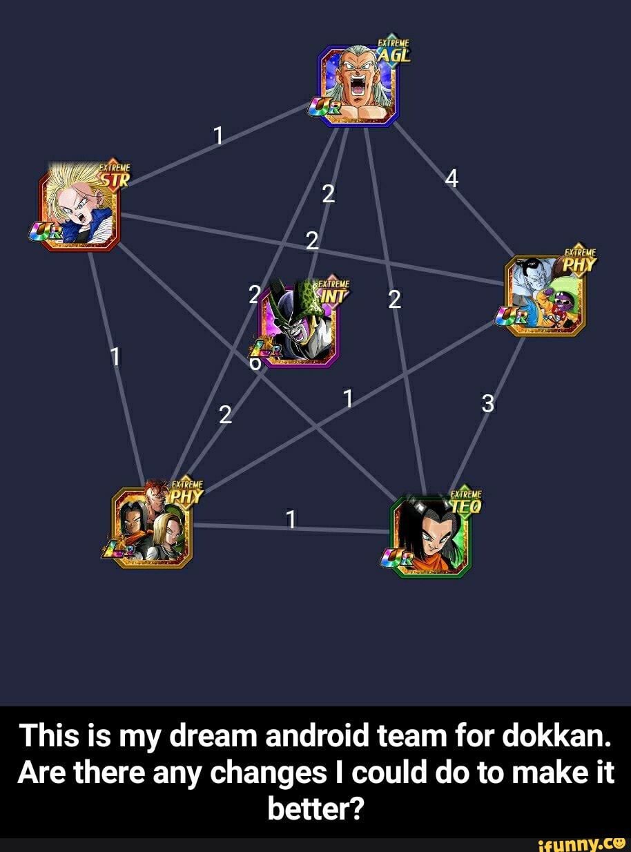 This is my dream android team for dokkan. Are there any changes I could do  to