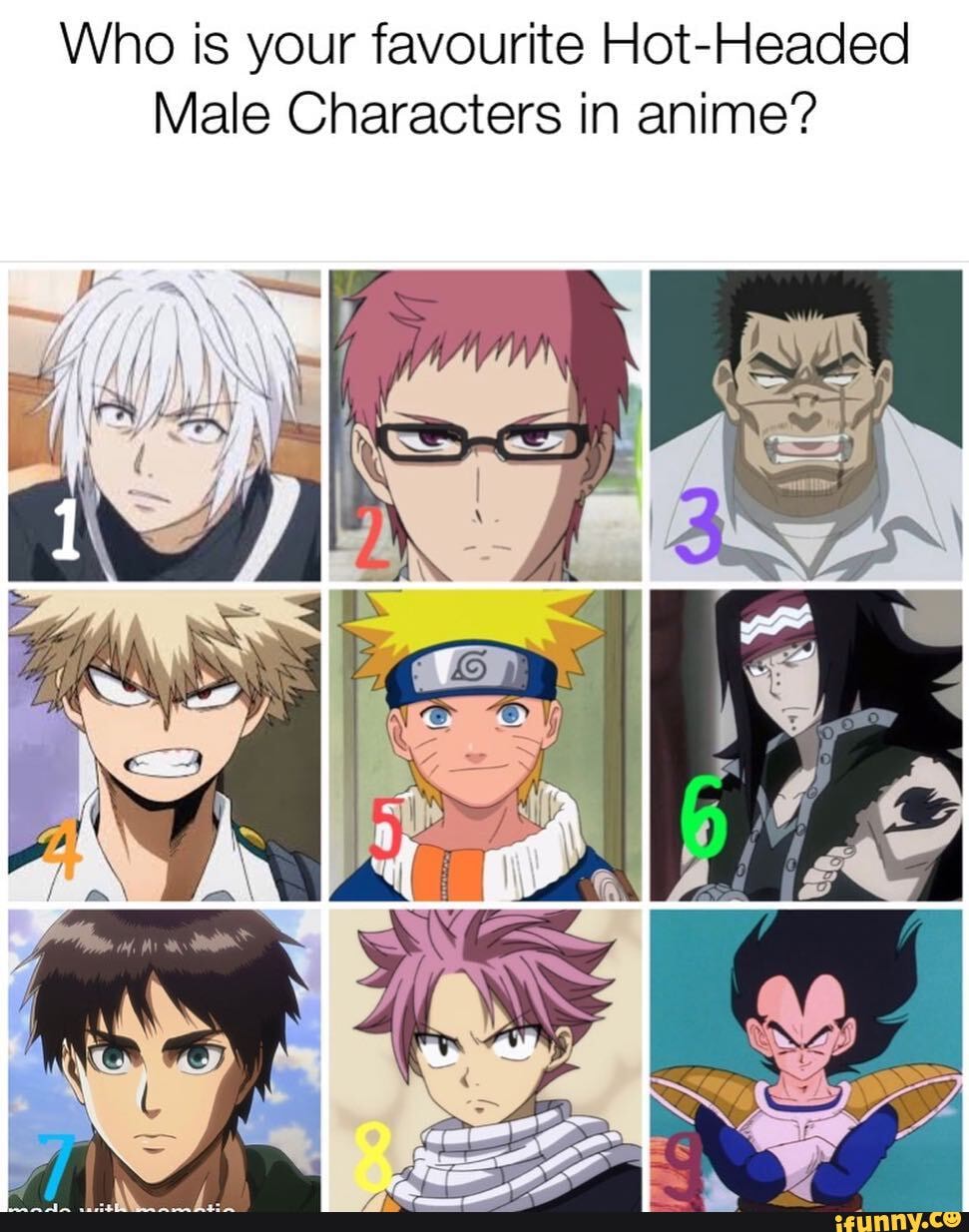 Who is your favourite Hot-Headed Male Characters in anime? - iFunny Brazil