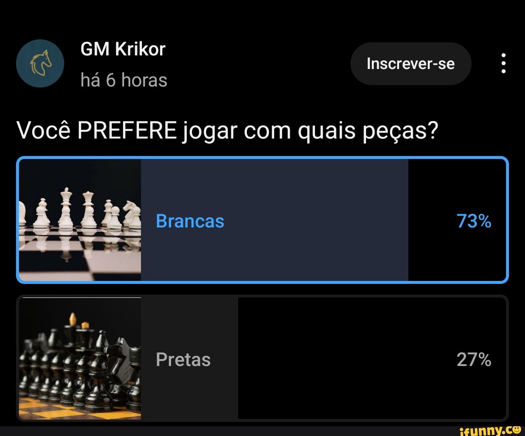 GMKrikor - Krikor dono do Chess.com