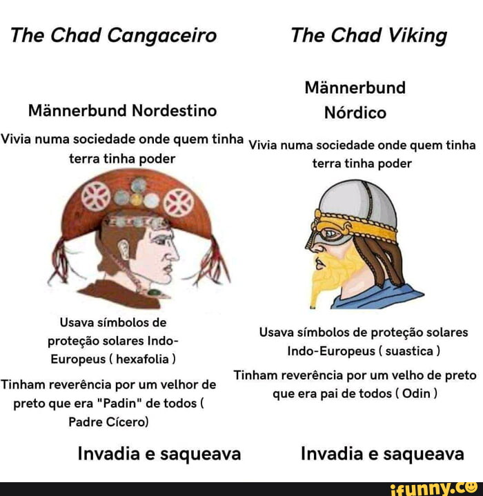 Base antiga mesmo :Chad: - Meme by Guereiro_Templário :) Memedroid