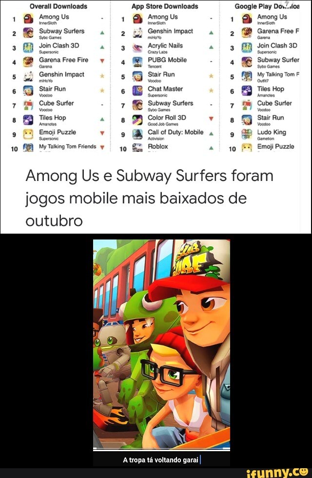 Subwaysurf memes. Best Collection of funny Subwaysurf pictures on iFunny  Brazil