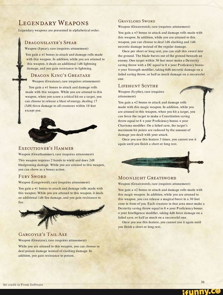 The CHARISMA Legendary Weapon