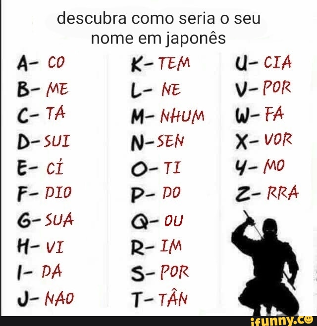 Como seria seu nome em japones? - iFunny Brazil