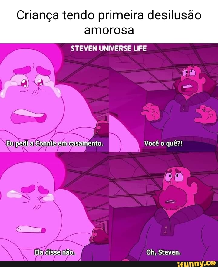 Quem é você em Steven Universe?