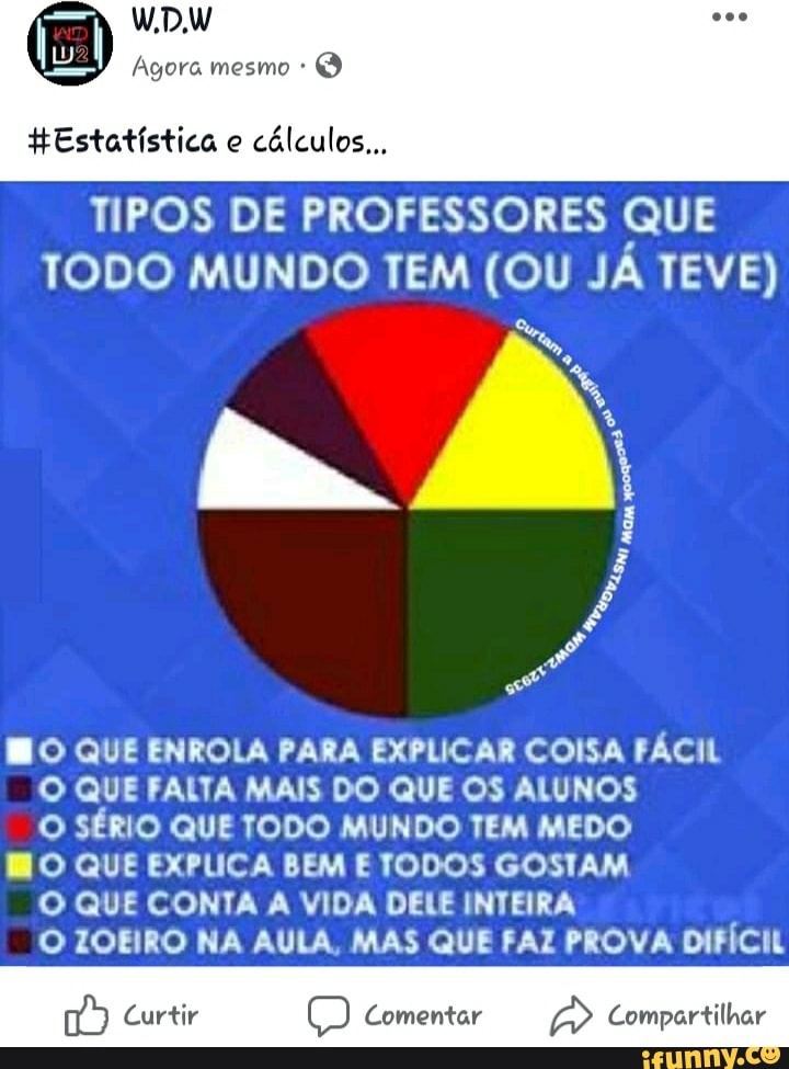 Cálculos sem medo e com diversão