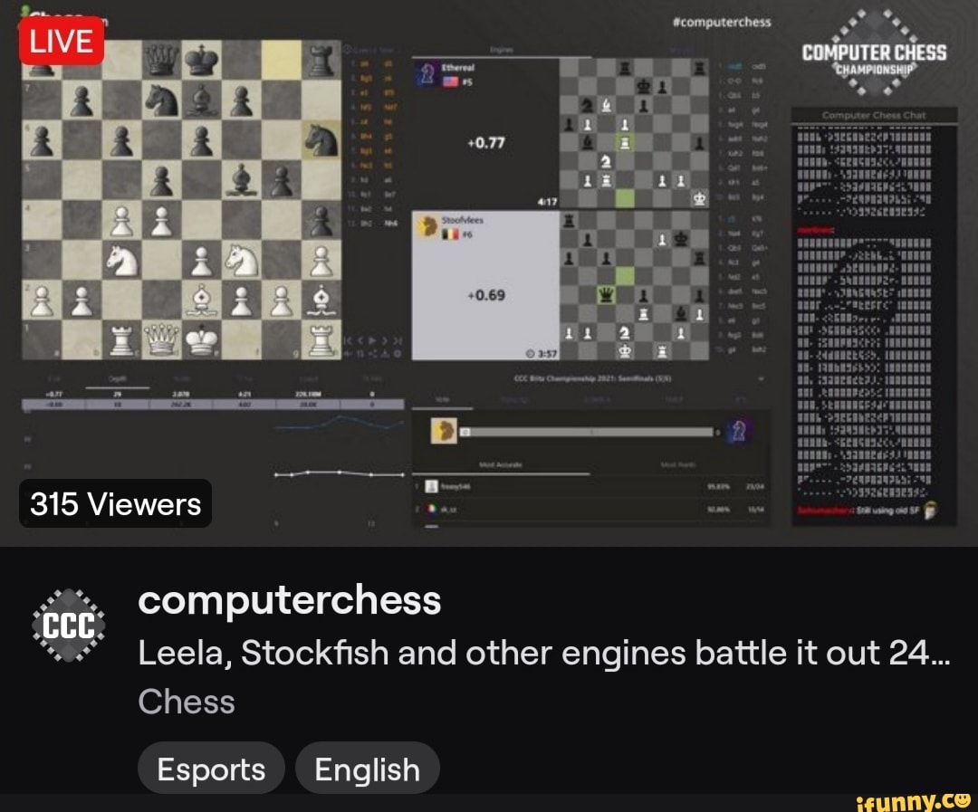 BATTLE OF ENGINES, Stockfish 16 x Ethereal FULL MATCH #ethereal #stoc
