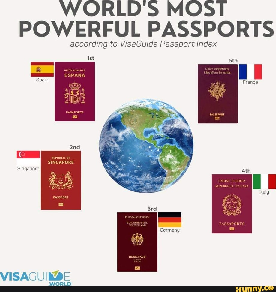 world-s-most-powerful-passports-according-to-visaguide-passport-index