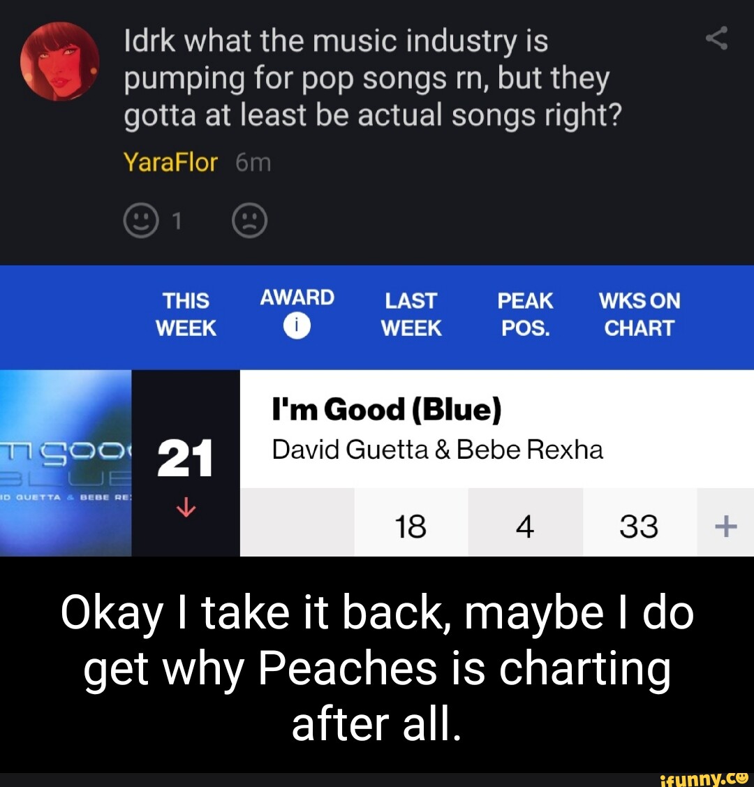 Idrk what the music industry is pumping for pop songs rn, but they