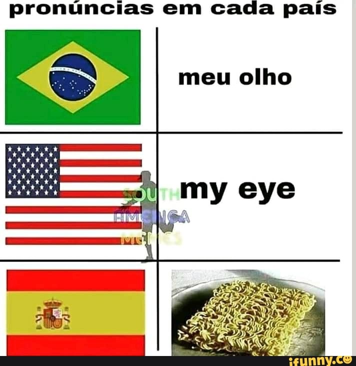 Pronúncias de palavras em inglês Cool: - iFunny Brazil