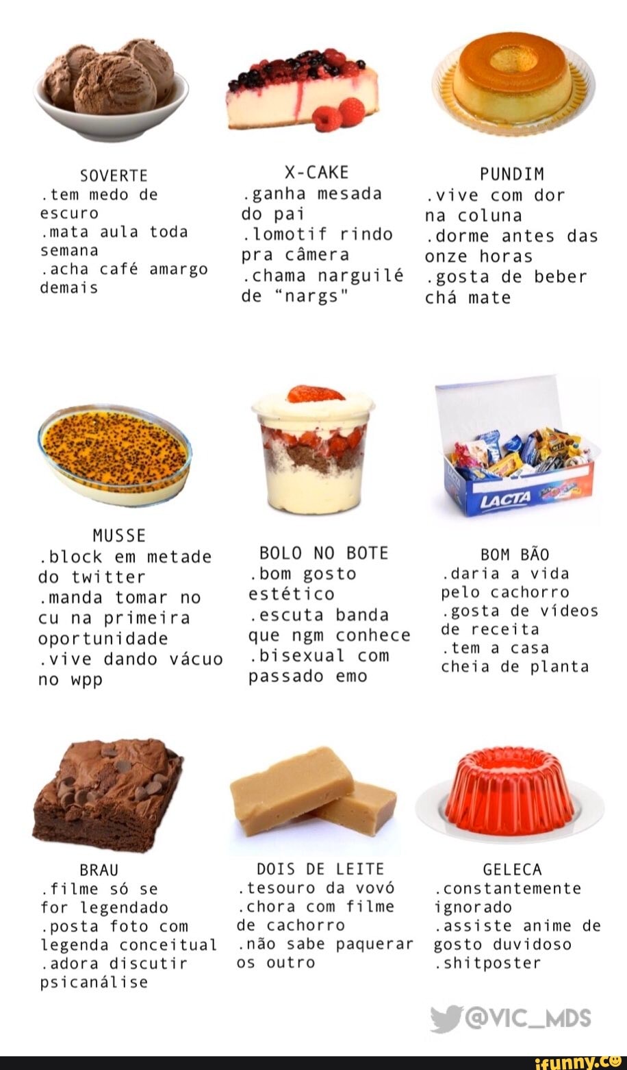 SOVERTE X-CAKE tem medo de ganha mesada escuro do pai 