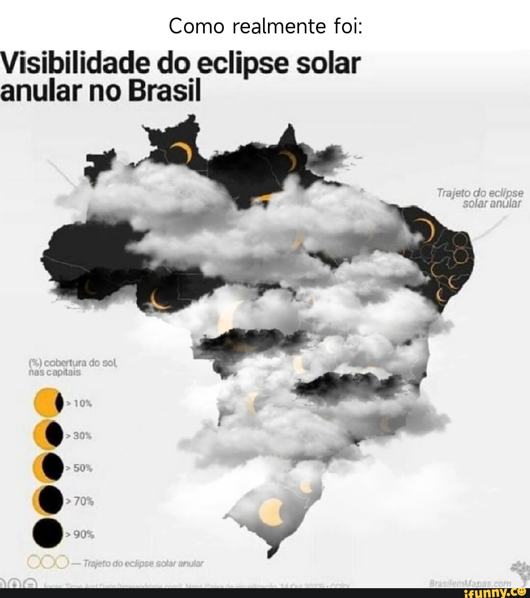 Eu assistindo ao eclipse solar no dia de chuva - iFunny Brazil