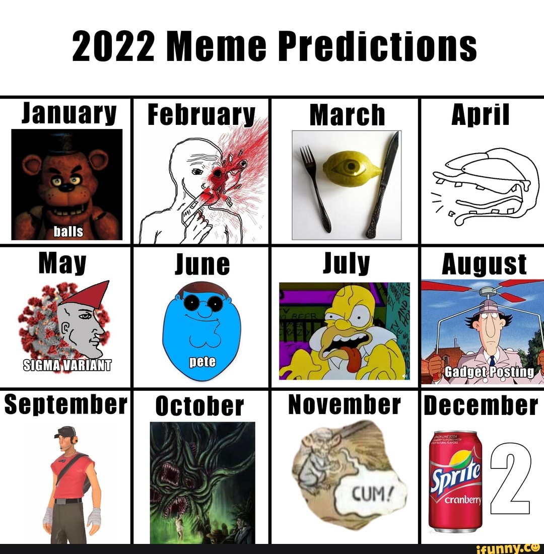 memes2022