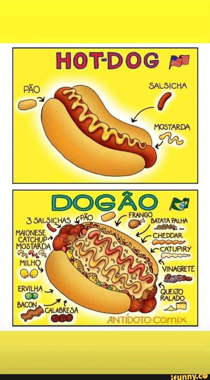 Hot Dog Brasil fecha parceria com Grendacc no APP DoarFácil – Grendacc