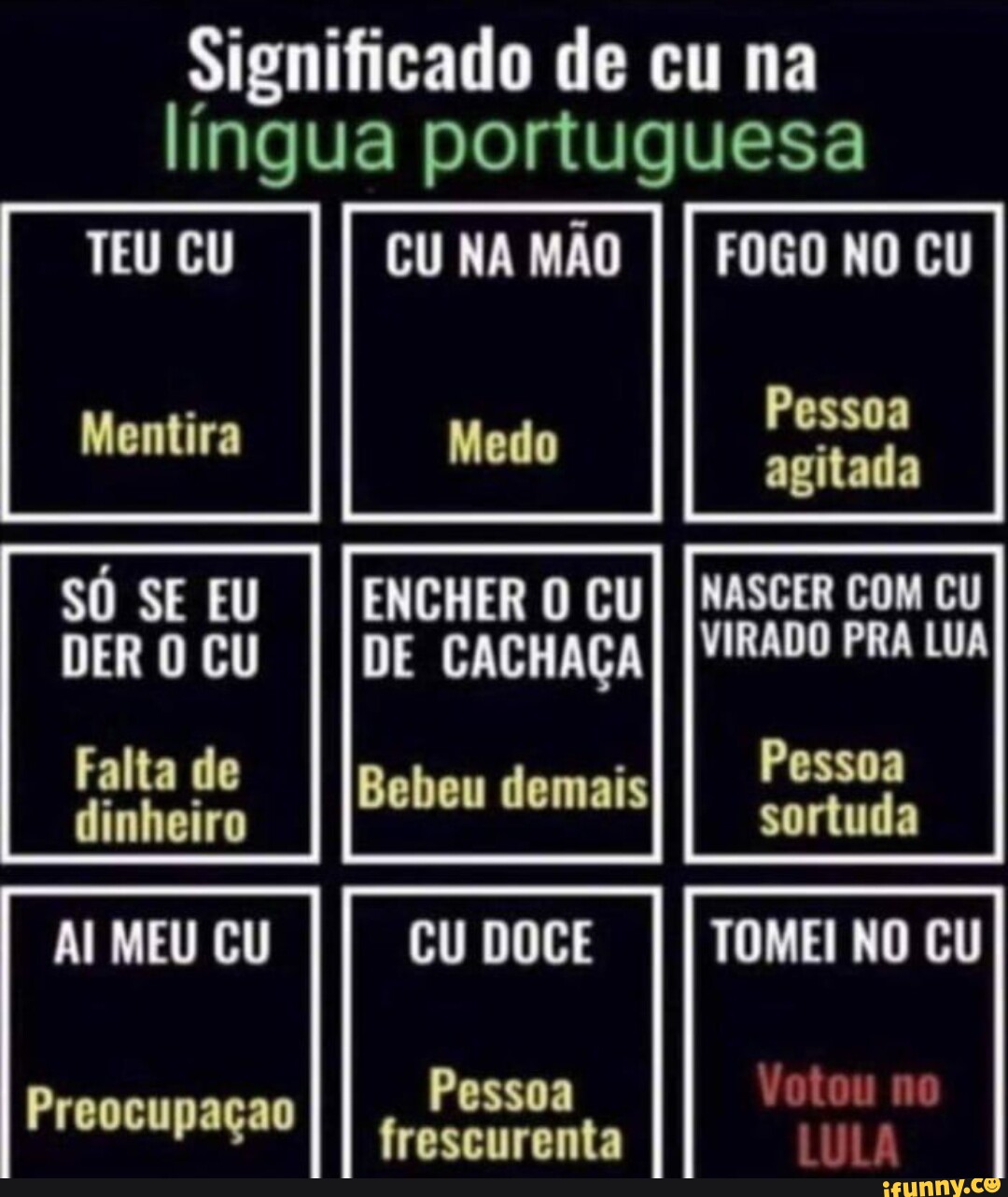 Significado de cu na língua portuguesa TEU CU CU NA MÃO II FOGO NO CU  Mentira