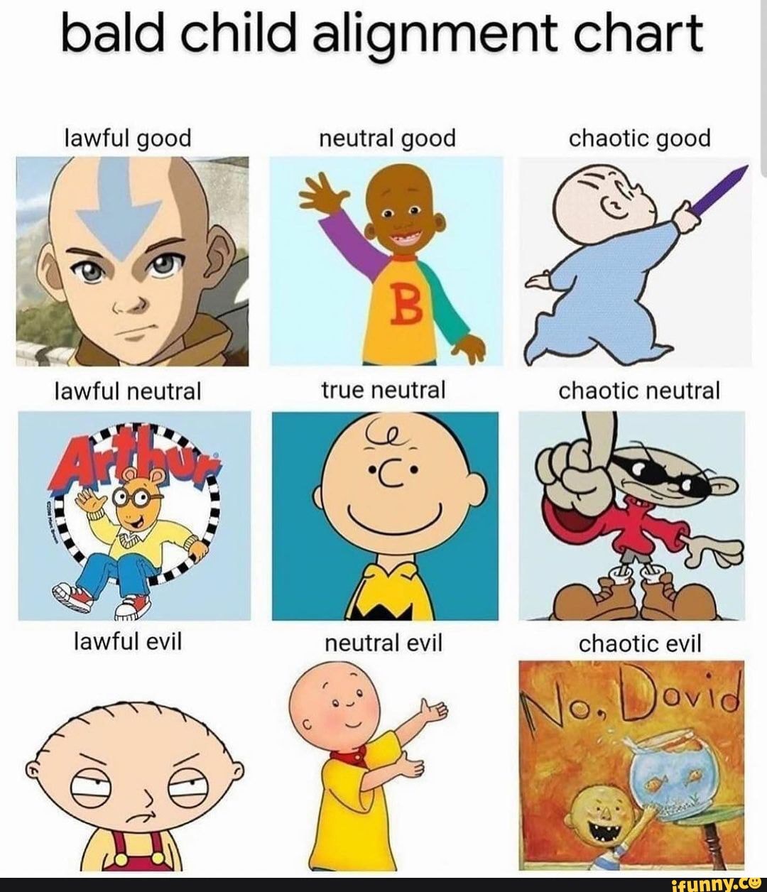 Bald Child Alignment Chart Lawful Good Lawful Good Neutral Good Chaotic 