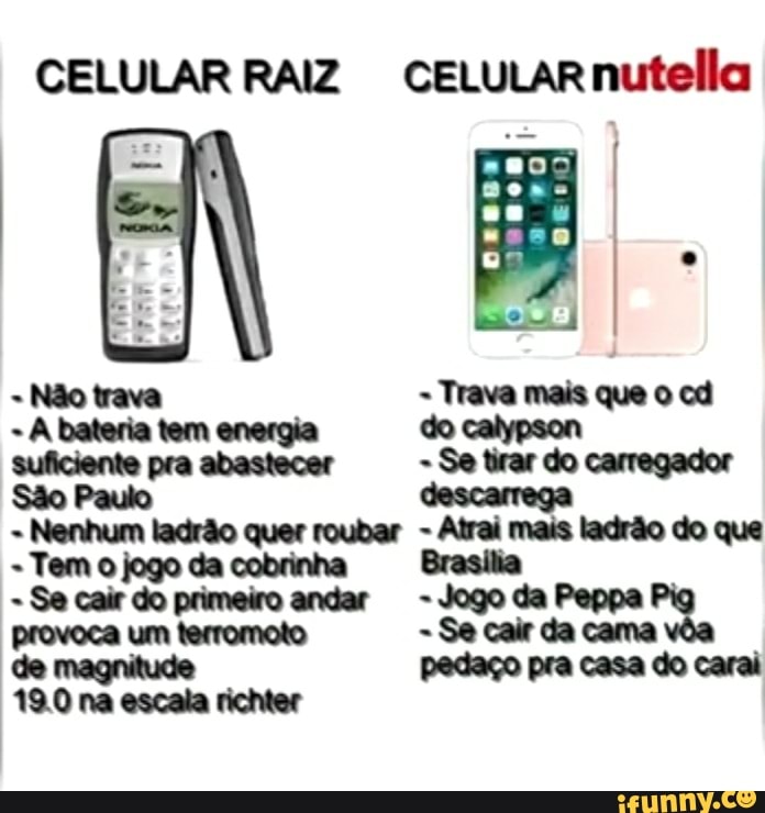 Celular Raiz Vs Celular Nutella