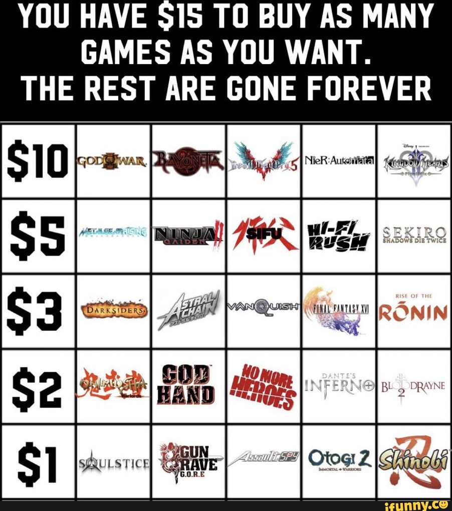 YOU HAVE SIS TO BUY AS MANY GAMES AS YOU WANT. THE REST ARE GONE FOREVER  wi- SEKIR I GOD HAND - iFunny Brazil