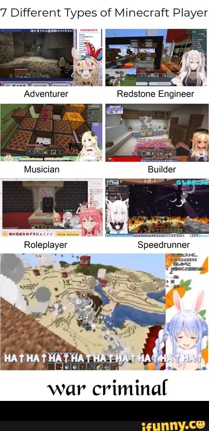 Types of Players in a Minecraft Realm — Unsupervised Nerds