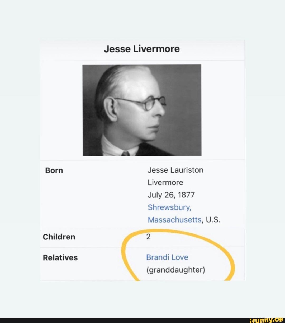 Jesse Livermore Born Jesse Lauriston Livermore July 26, 1877 Shrewsbury,  Massachusetts, U.S. Children Relatives Brandi Love (granddaughter) - iFunny  Brazil