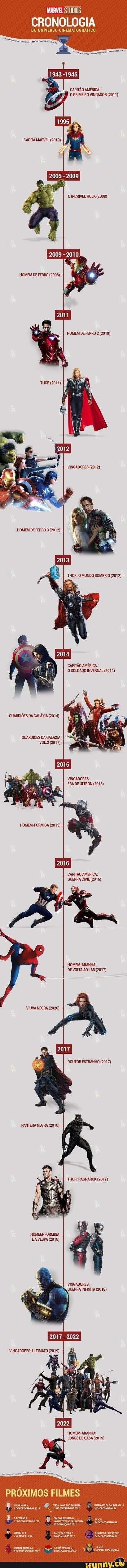 Produtor explica paralelo entre Capitã Marvel e Doutor Estranho -  25/01/2019 - UOL Entretenimento