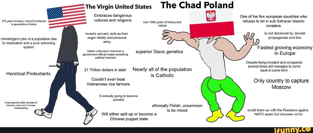 Poland is a giga chad No doubts : r/poland