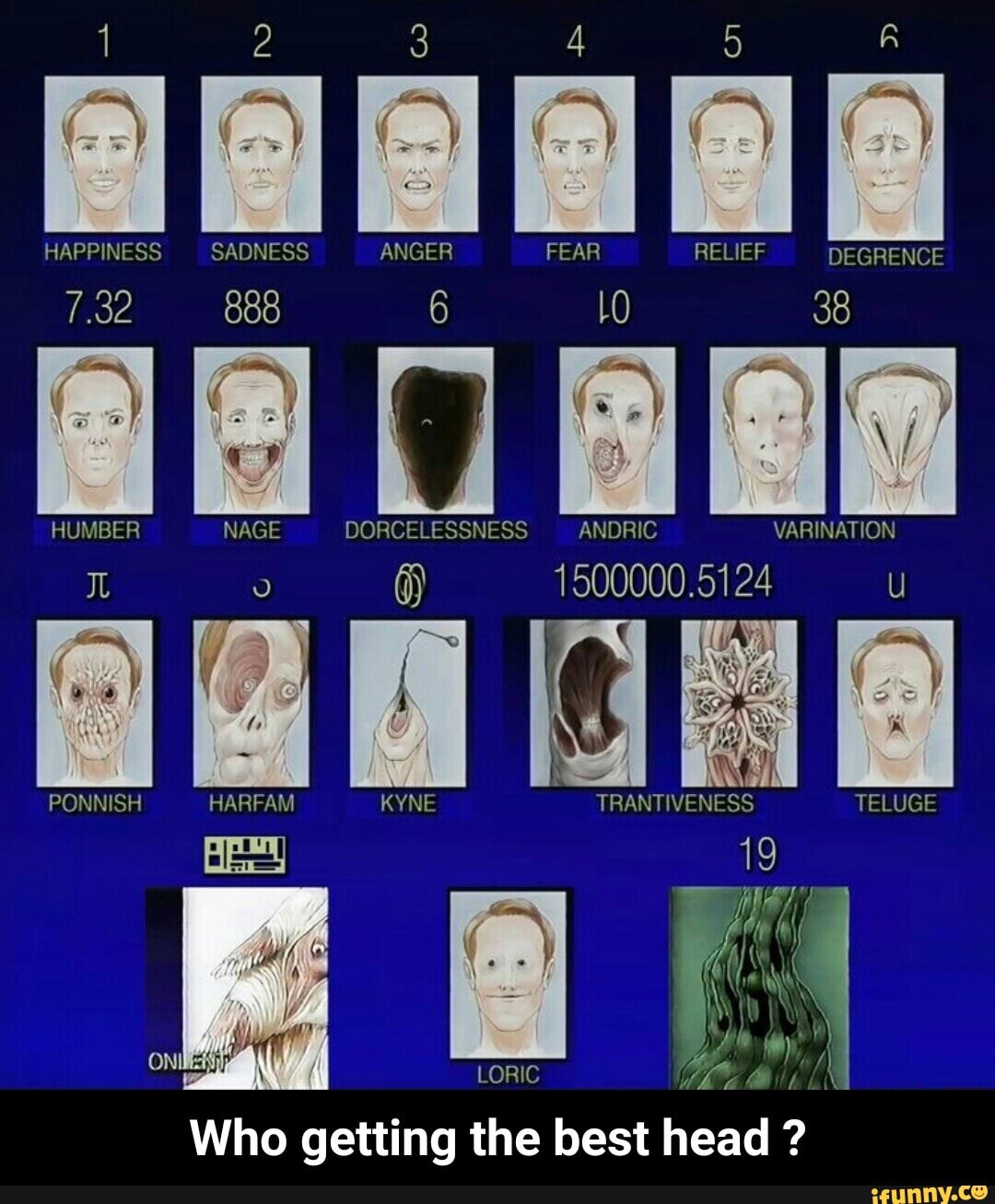 Degrence memes. Best Collection of funny Degrence pictures on iFunny Brazil