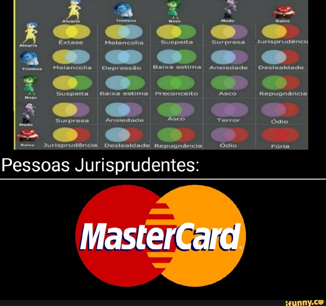 Sonicanulador memes. Best Collection of funny Sonicanulador pictures on  iFunny Brazil