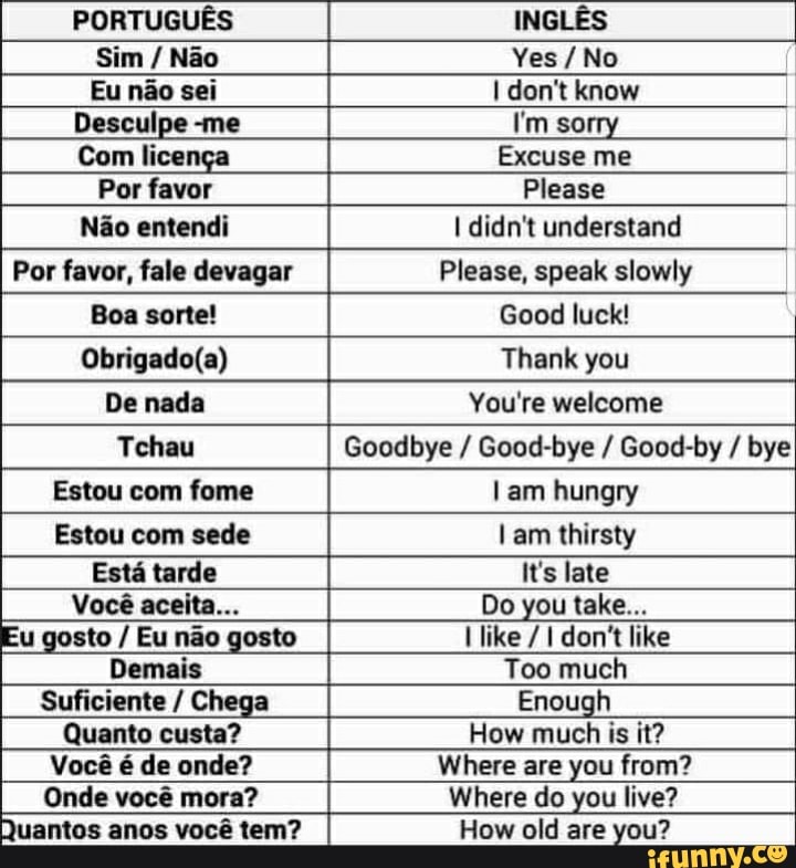 portugues por favor me ajudem ​ 
