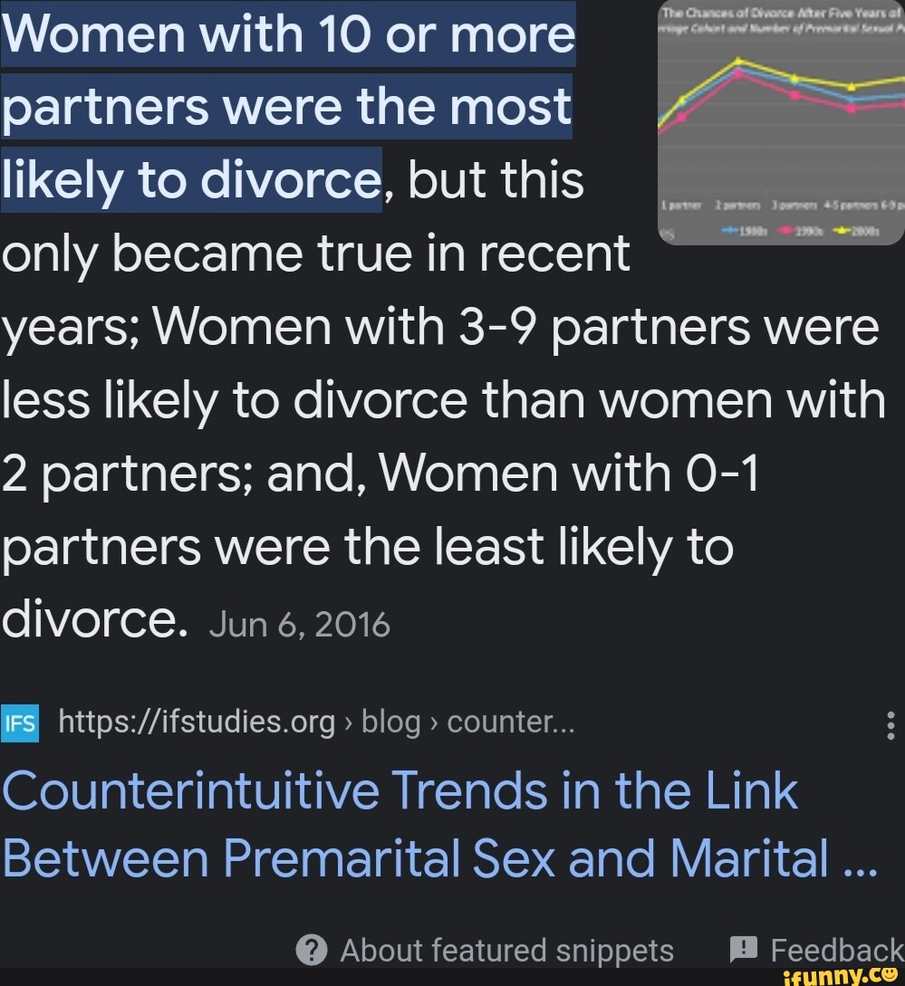 Women with 10 or more partners were the most likely to divorce, but this  only became