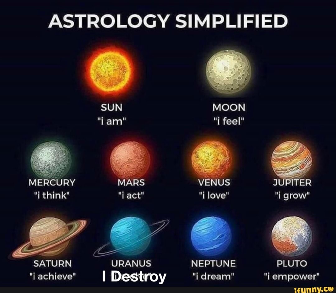 ASTROLOGY SIMPLIFIED MOON grow