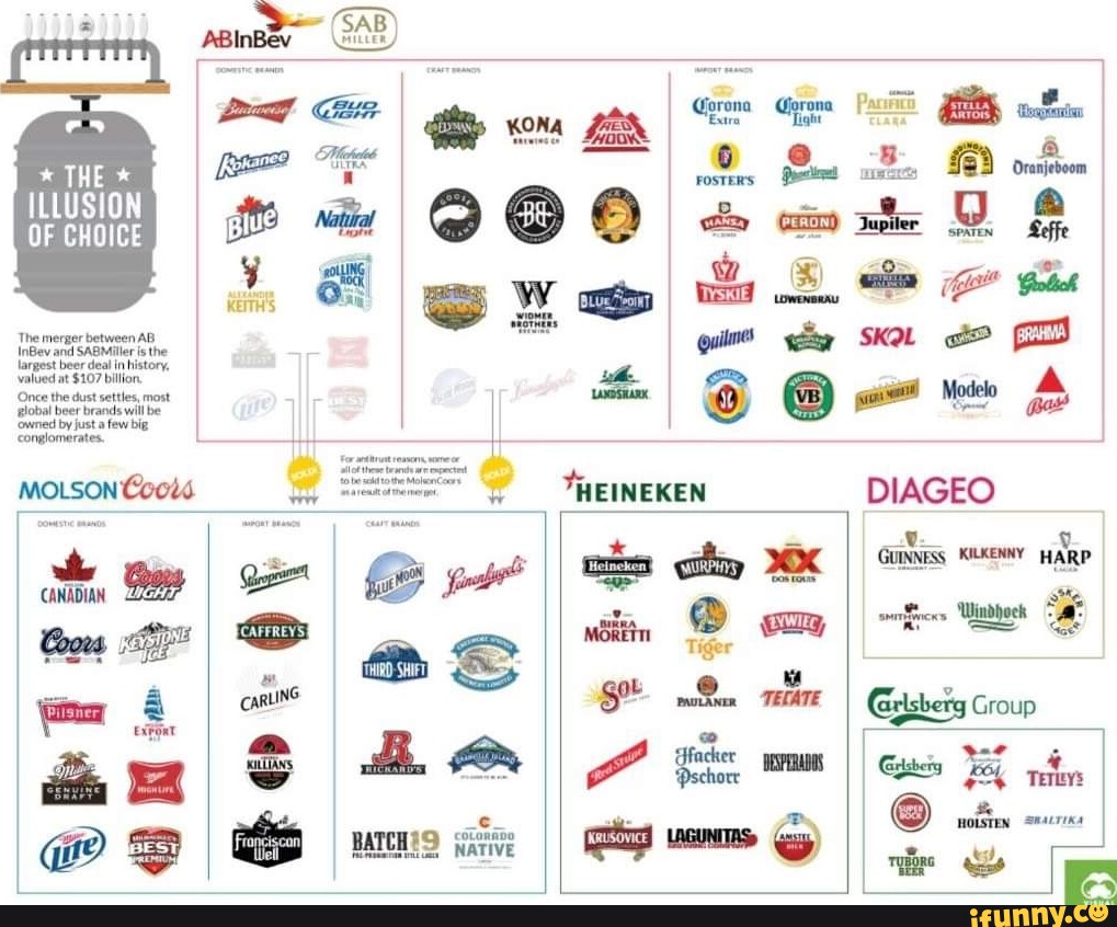 Beer Logo Quiz Answers