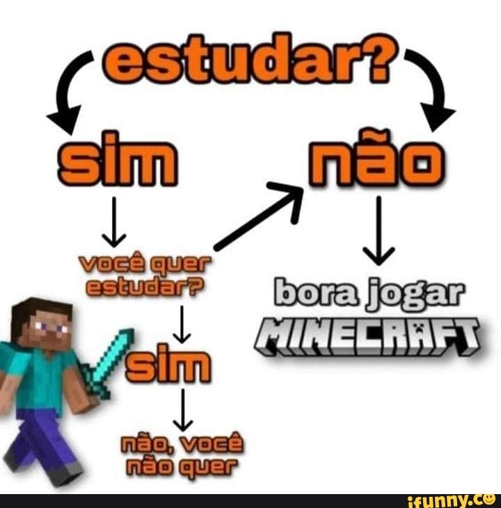 Eu queria muito jogar minecraft coma pessoa acima - iFunny Brazil
