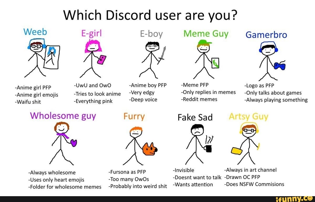 Weebs and Their Memes - Which anime girl is yours? Daily discord