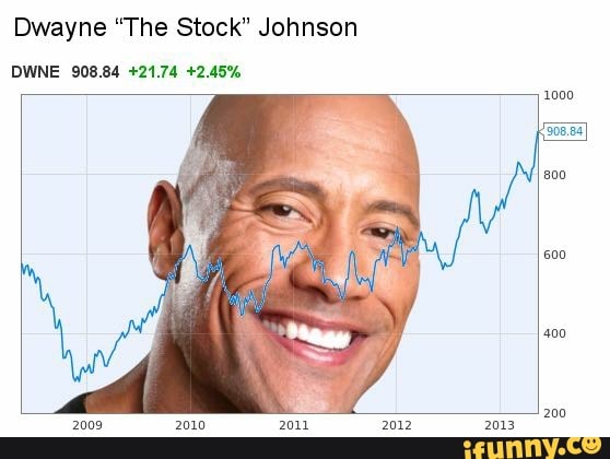 Dwayne memes. Best Collection of funny Dwayne pictures on iFunny Brazil