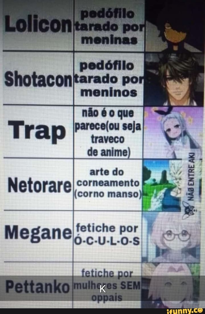 Fetiche por Co Megane - iFunny Brazil