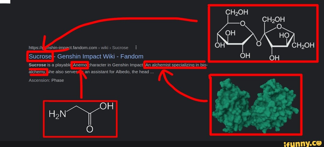 Wiki Sucrose Genshin Impact Wiki Fandom Sucrose a in Genshin