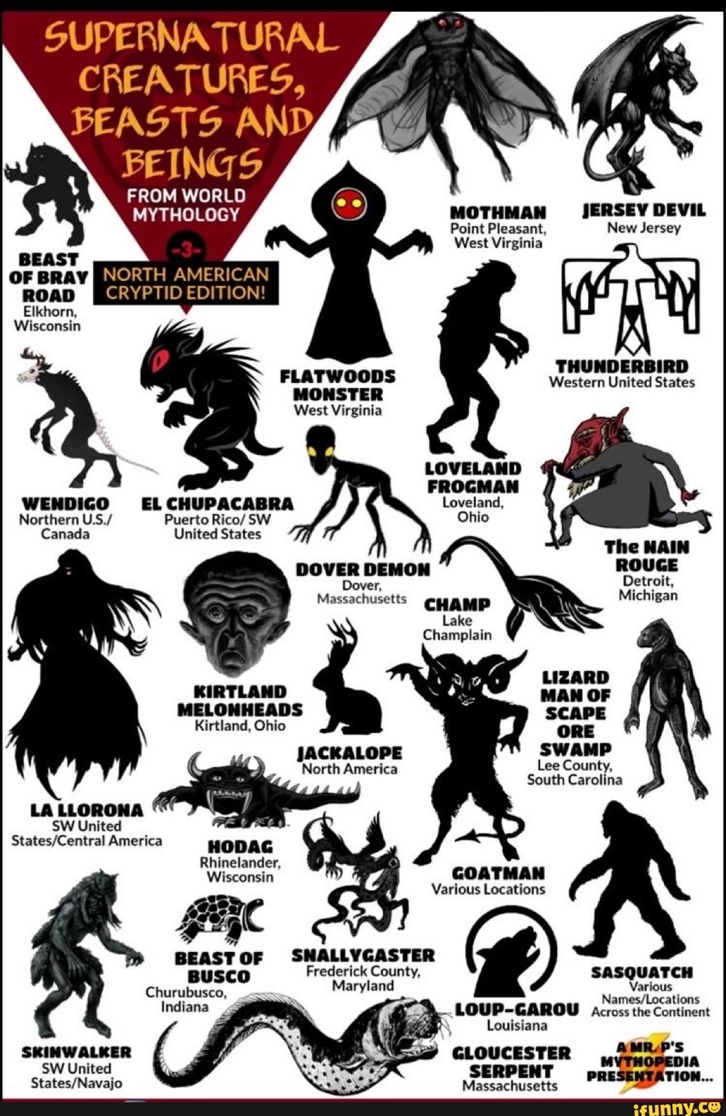 Bigfoot to Mothman: A Global Encyclopedia of Legendary Beasts and